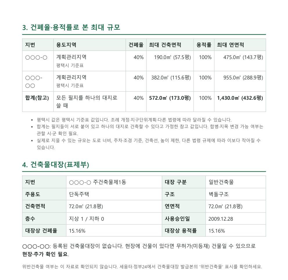공법 확인 보고서 견본 - 건폐율·용적률과 건축물대장